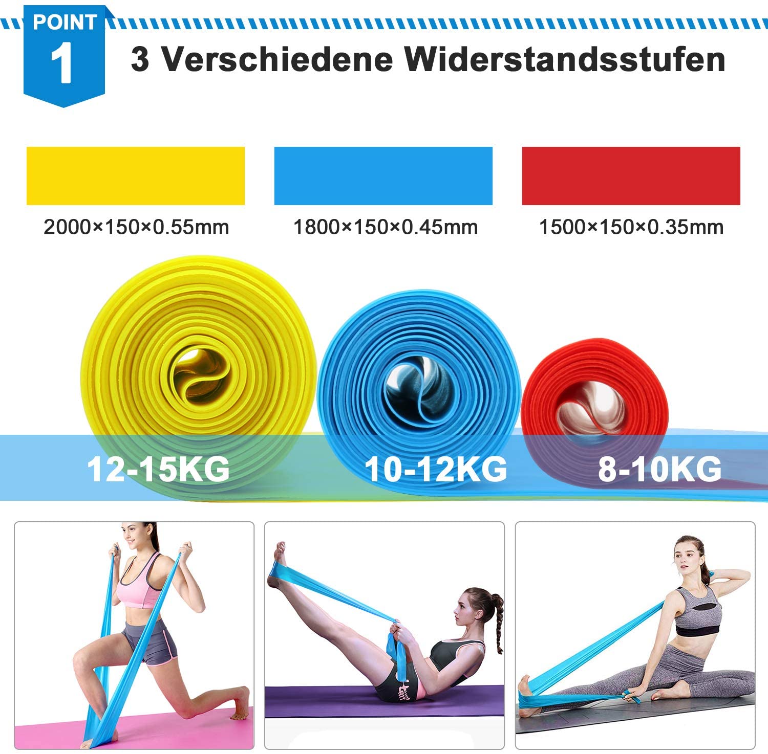 أربطة اللياقة البدنية المرنة 3 - مراجعة Crossfit Belt وسعره