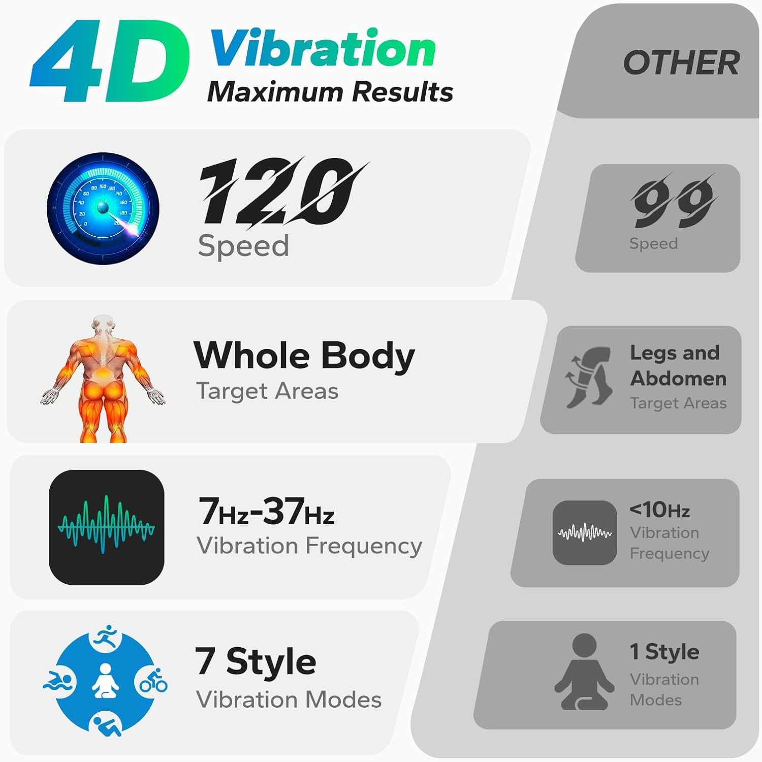 جهاز تمارين ميراتش 4D بلوحة اه - مراجعة Crossfit Belt وسعره